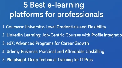 5 Best e-learning platforms for professionals